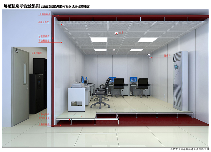 什么是屏蔽工程建設？有何意義？